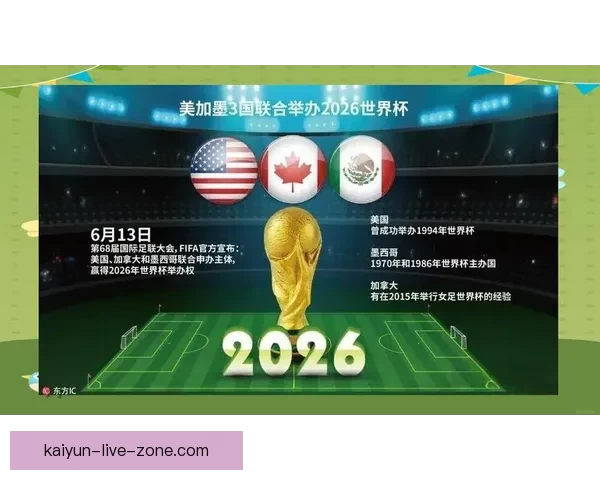 美加墨世界杯联合主办：揭开三国协作与赛事创新的历史篇章