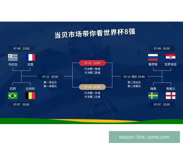 世界杯比分预测分析精准推荐助你赢取大奖