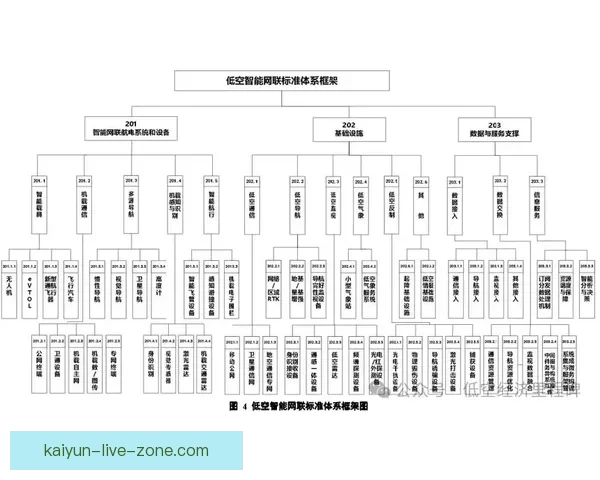全面解析二零二六世界杯赛事格局演变与全球竞争走势全景展望