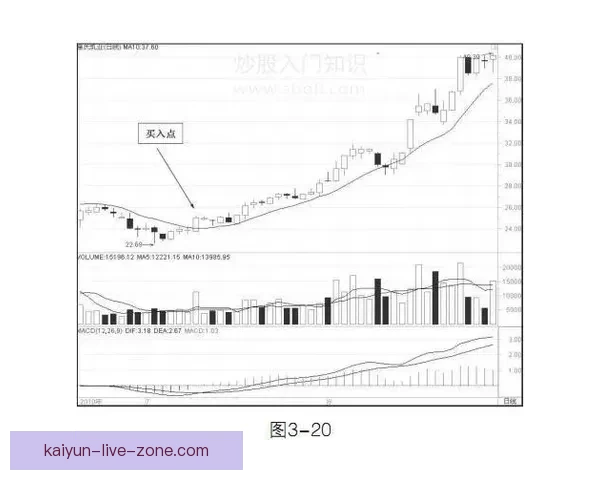 精准足球竞猜策略解析助你轻松把握赛场胜负趋势