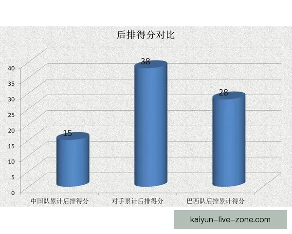 美洲三强世界杯赛前深度分析与投注技巧全攻略