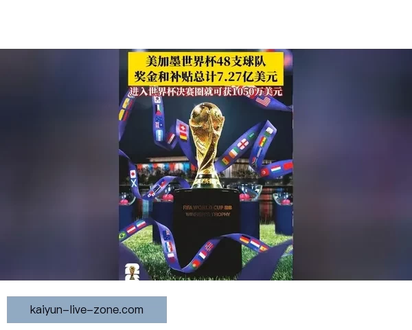 美加墨三国联手举办2026世界杯赛事 迎来历史性突破与全球关注